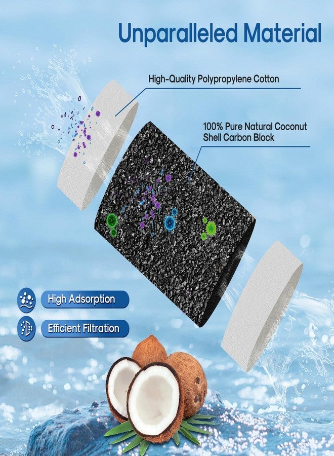 ICEPURE Pitcher Water Filter, Compatible with All PUR® Pitchers & Dispensers Filtration Systems, Replacement for PUR CRF950Z, PPF900Z, PPF951K, PPT700W, PPT711W, CR-1100C, CR1100CV 6Pack - Image 3